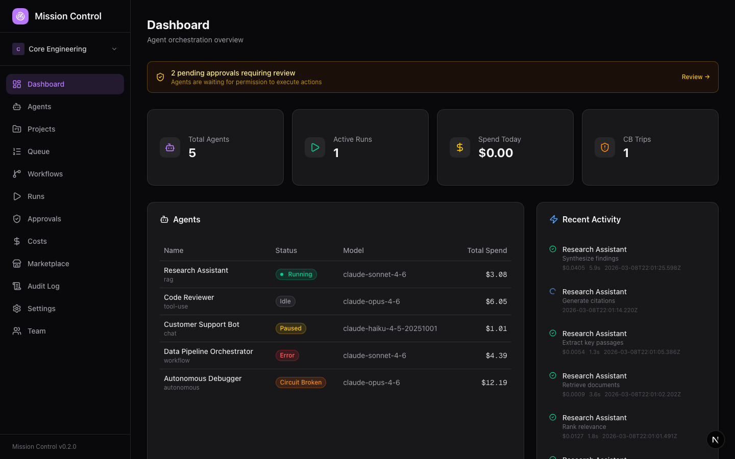 Mission Control Dashboard